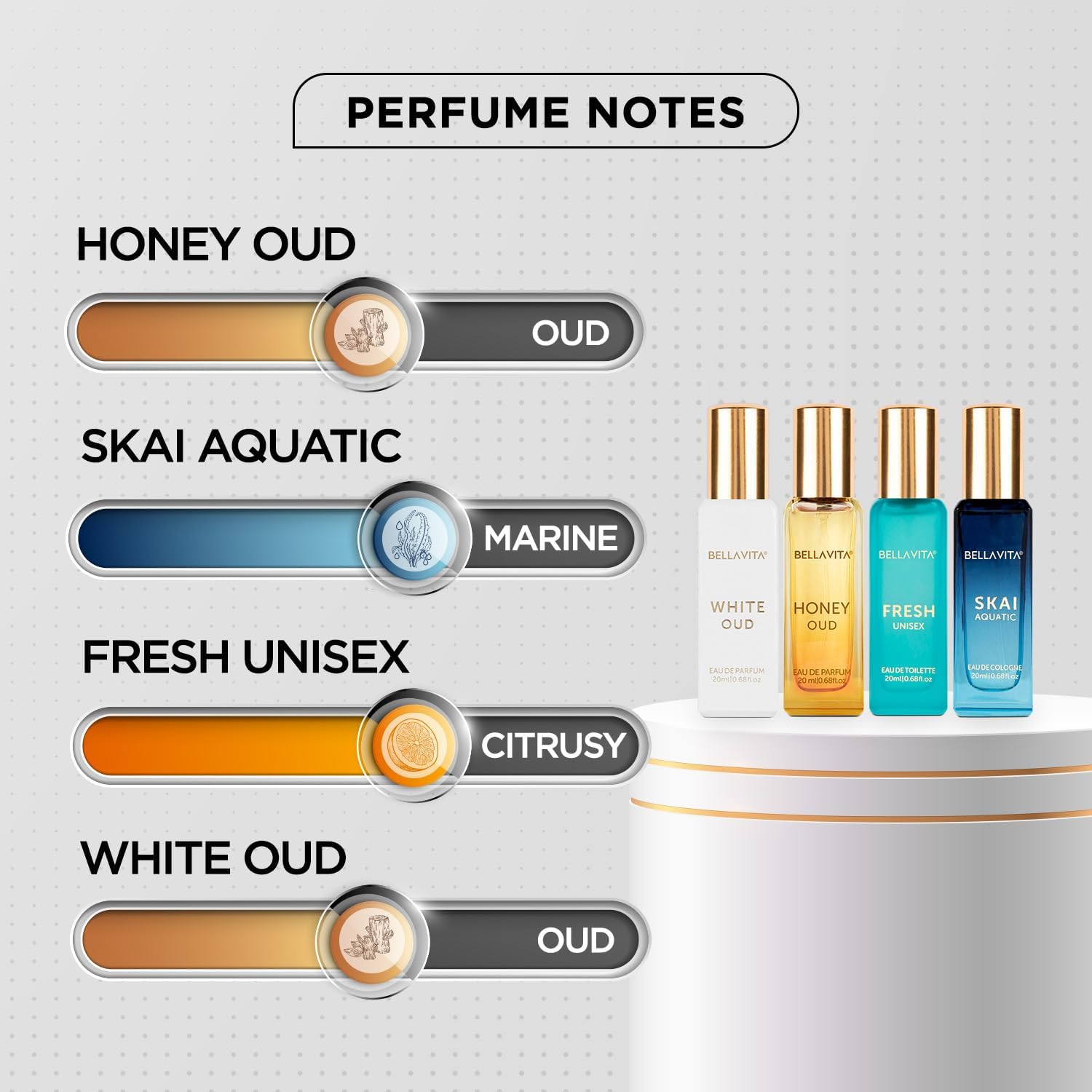 Generic Bella Vita Luxury Unis – Home Fragrance Gift recenzja i cena