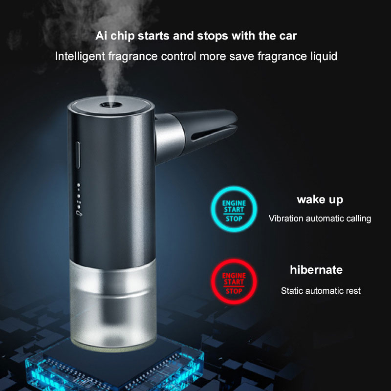 Samochodowy odświeżacz powietr – Home Fragrance Best recenzja i cena