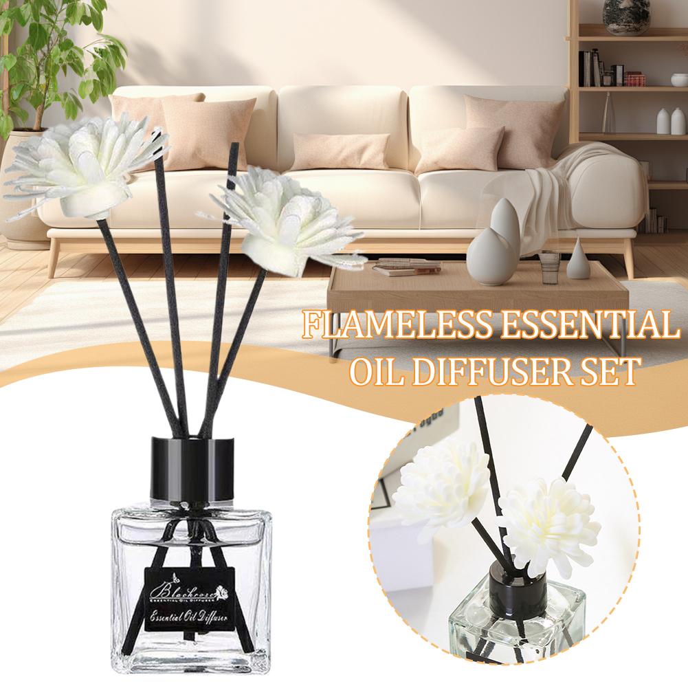 50ml Olejek do dyfuzora zapach – Home Fragrance Best recenzja i cena