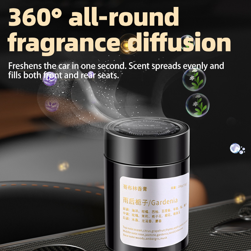 Odświeżacz powietrza do samoch – Home Fragrance Best recenzja i cena